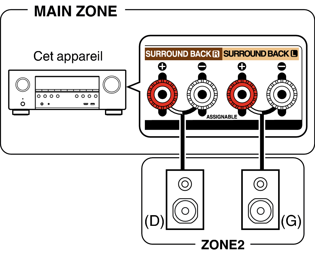 Pict ZONE Audio1 S94